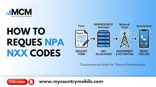 Unlocking the Mystery of NPA NXX Codes Everything You Need to Know