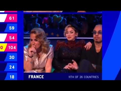 La Zarra from France reacts with a "finger" gesture after receiving low points in Eurovision 2023