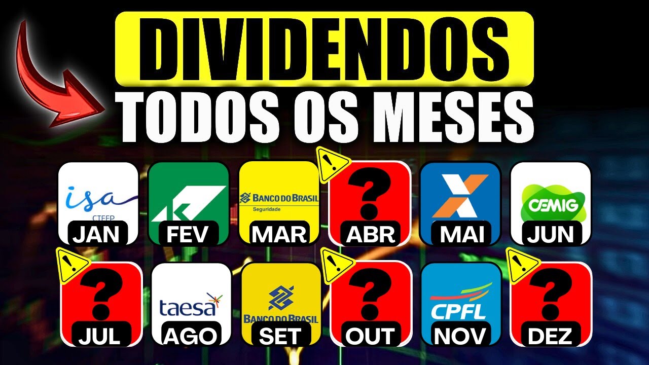 CARTEIRA DE AÇÕES DE DIVIDENDOS MENSAIS | 8 AÇÕES PARA RENDA PASSIVA