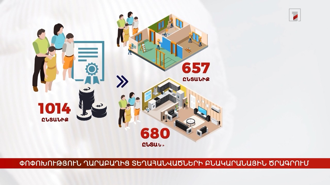 Վերանայումներ՝ ԼՂ-ից տեղահանվածների բնակարանային ծրագրում. 6911 ընտանիք արդեն հավաստագիր ունի