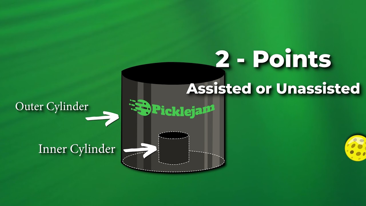 Picklejam - Scoring Points