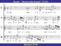Mozart KV222 Misericordias Domini Score 