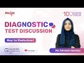 Diagnostic Test Discussion 100 Days To Medschool   PreMed PK