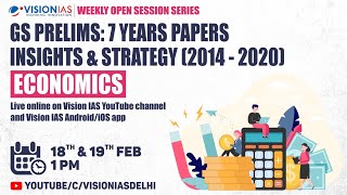 UPSC GS Prelims 7 Year's Papers Insights & Strategy (2014-2020) | Economics Part 1