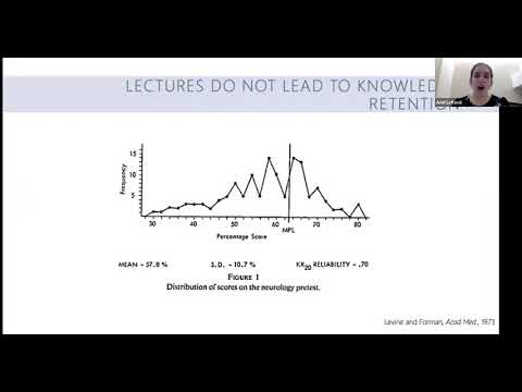 Duke Neurology Grand Rounds: Ariel Lefland, MD - The Future (or the lack thereof) of the Lecture
