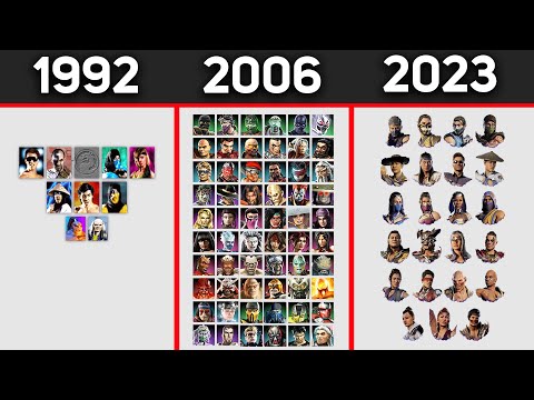 Evolution of All Mortal Kombat Characters List (1992-2023)