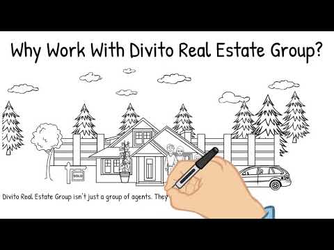 Divito Real Estate Video