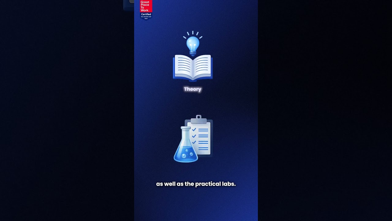 Upskilling at Relay Part 3