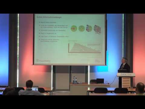 data2day 2015 – Jörn Kohlhammer: Datenvisualisierungen – Einblicke in große Datenmengen