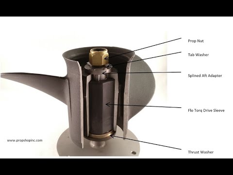 How to install a Quicksilver / Mercury Flo Torq II or Michigan Wheel XHS Hub Kit