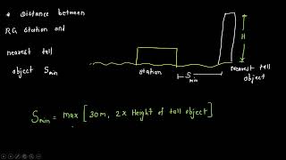 10. Rain Gauges Network || Water Resource Engineering