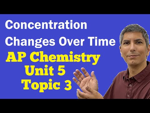 Concentration Changes Over Time - AP Chem Unit 5, Topic 3