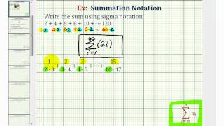 Ex: Write a Sum Using Summation / Sigma Notation
