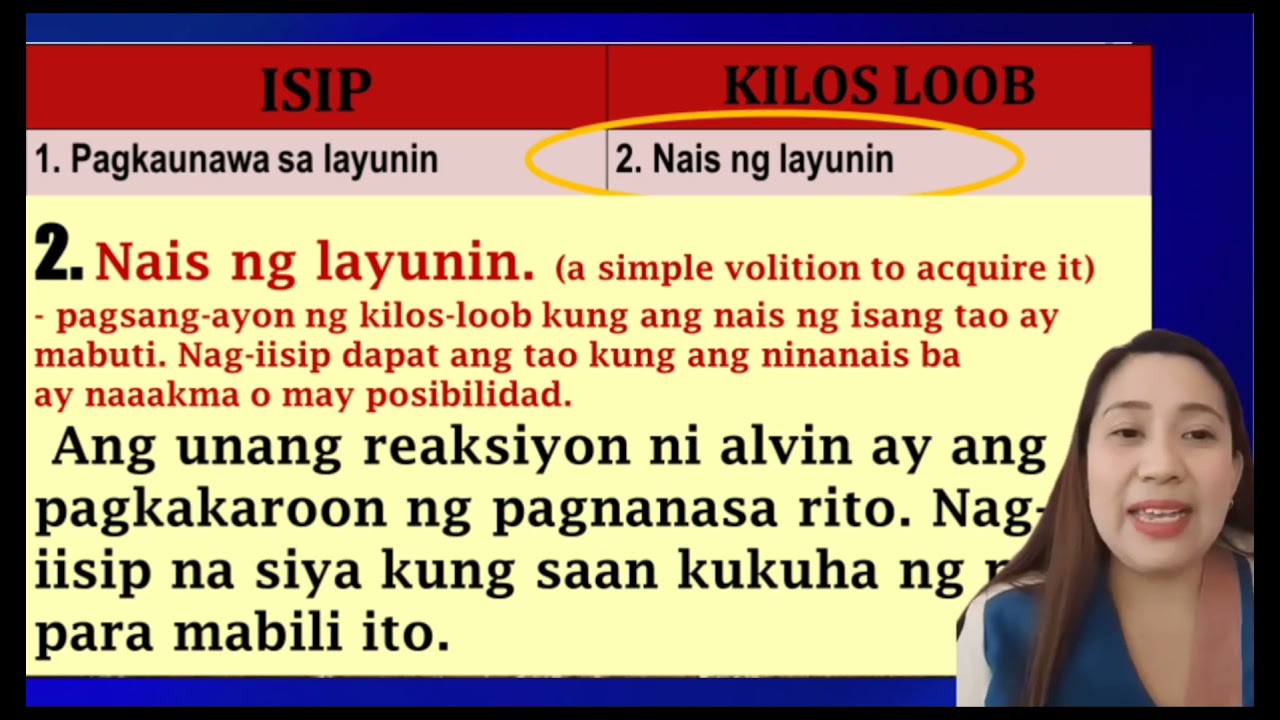 ESP10 MODYUL 7 MGA YUGTO NG MAKATAONG KILOS