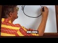 Mark Magic Pictures