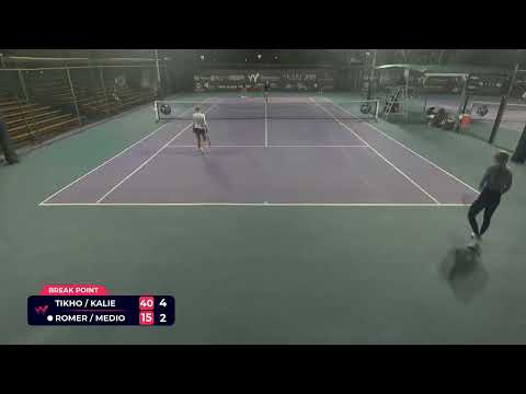 Anastasia Tikhonova Elvina Kalieva USA USA  3 Camila Romero Ecuador ECU  Valentina Mediorreal Arias