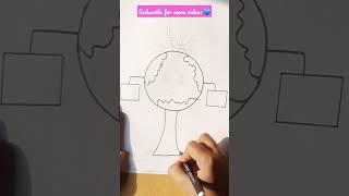 Save trees poster#shorts#trending#easy#postermaking