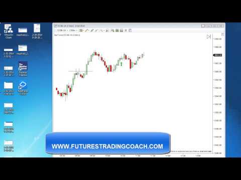 031814 -- Daily Market Review - Live Call Room - ES - CL