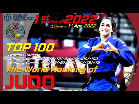 [2022 1st Top100_JUDO] The World Ranking of JUDO(1st Apr. 2022)│2022년 1분기 최종 유도 세계랭킹(2022.04.01.부)