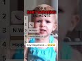Babies Swearing