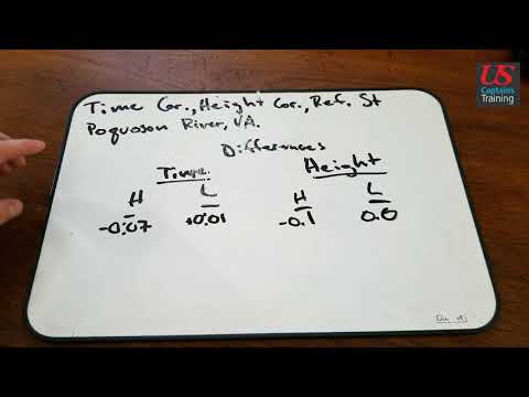 Tide Table Problems 1 2 And 3