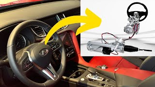 What is the “steer-by-wire” system in modern cars?