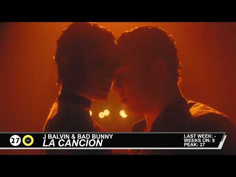 Top50Singles and Top50Singles+