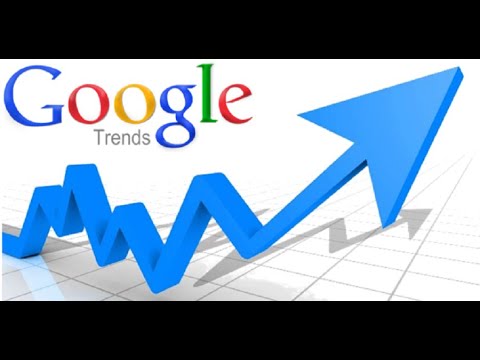 Google Trends ! google keyword planner ! the fundamental of digital marketing