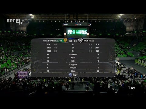 Stoiximan GBL 2024-2025 | Παναθηναϊκός AKTOR – ΠΑΟΚ mateco | Highlights | ΕΡΤ