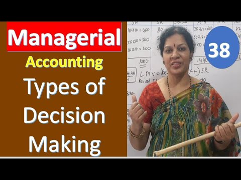 1 Managerial Accounting Introduction