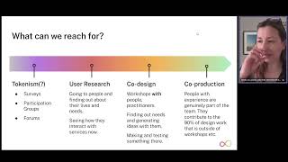 4. Roz Davies - Digital Co-Production