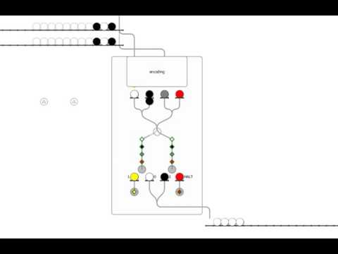 Turing Machine (Binary Addition)
