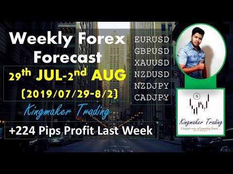 Weekly Forex Forecast (Advanced Patterns) - 29th JULY  2nd AUG |  Kingmaker Trading