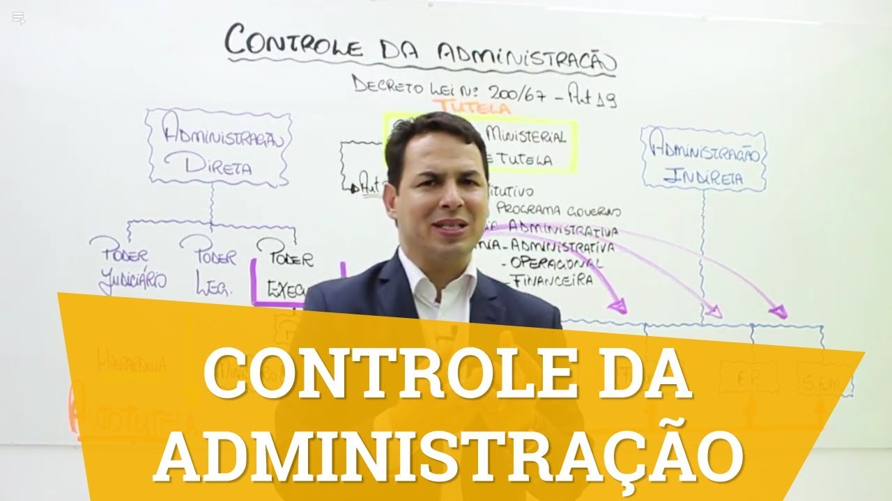 Controle da Administração
