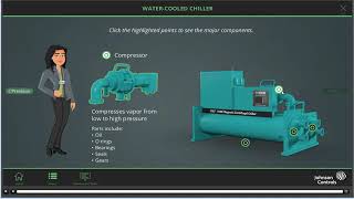 ci7 HVAC Air Cooled and Water Cooled Chillers