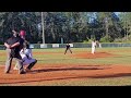 2023 Pitching Highlights