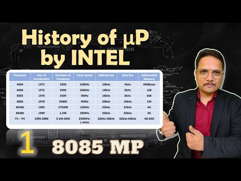 History of Microprocessor by INTEL