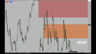 Market Review & NQ Futures Trade Recap 07/08/2026