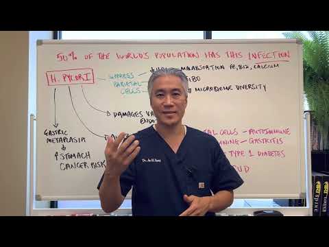 Gastrointestinal Disorders Part 1