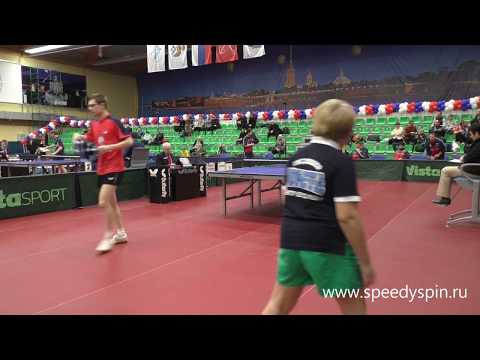 Ivonin - Filchev. Russian Premier League 2017-2018.FHD