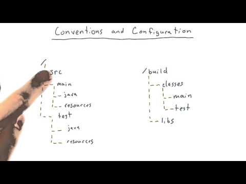 Welcome to Gradle for Android and Java