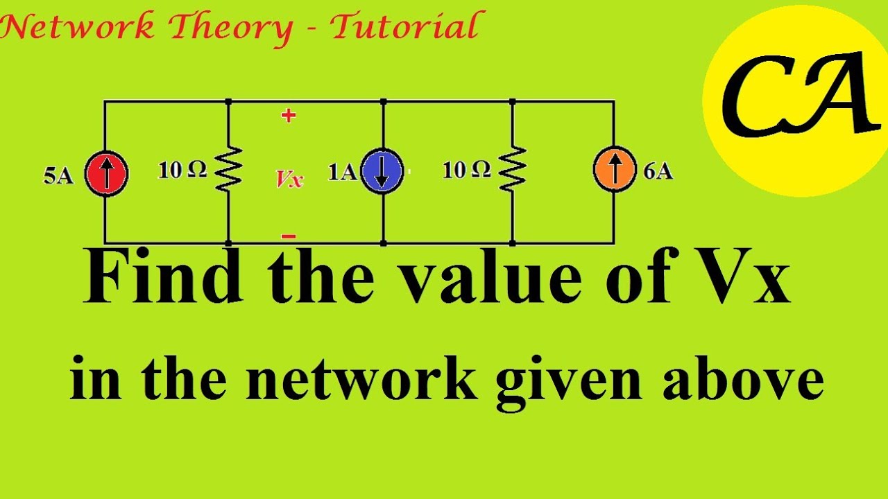 Network Theory Tutorial 7