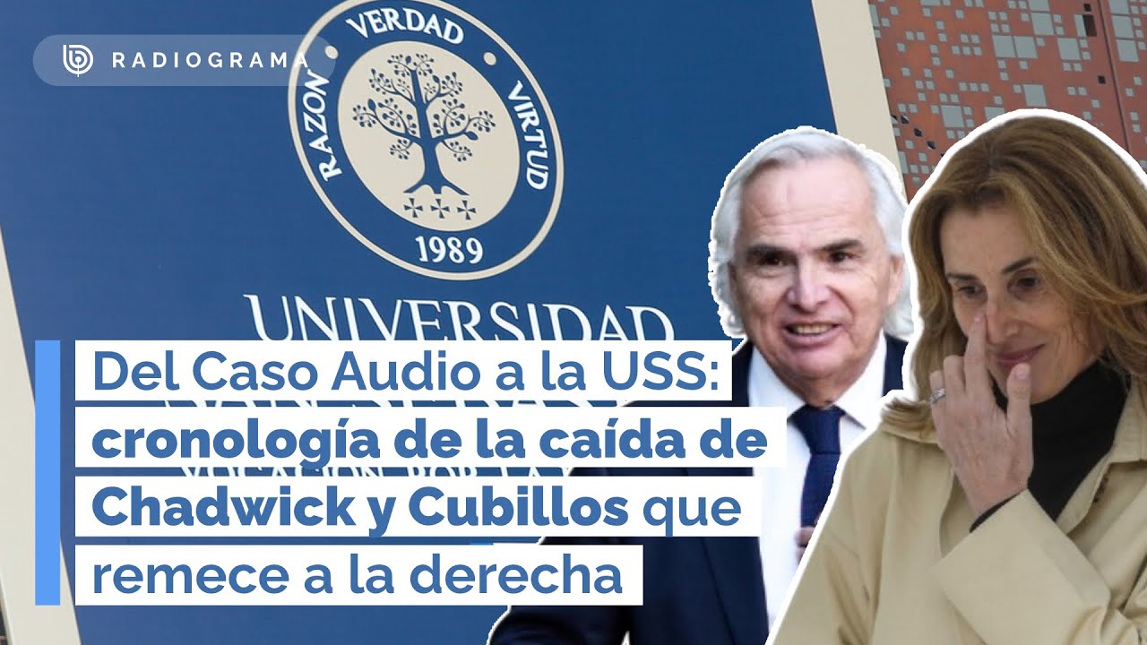 Del Caso Audio a la USS: cronología de la caída de Chadwick y Cubillos que remece a la derecha