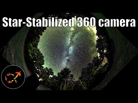 Star-Stabilizing the Entire Sky (spherical distortion)