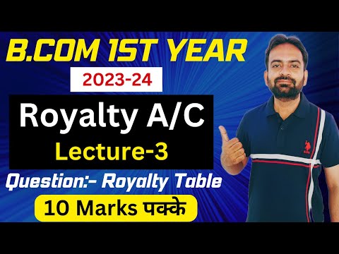 Financial Accounting Chapter 1 Sem 1
