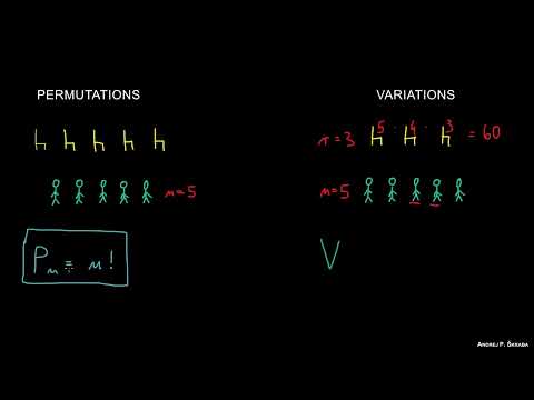Que sont les Variations ?