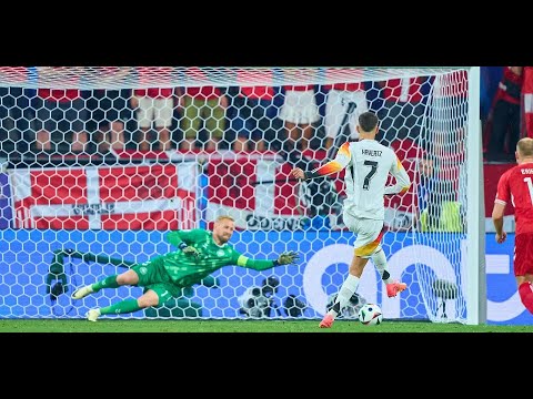 How to SHOOT the PERFECT PENALTY