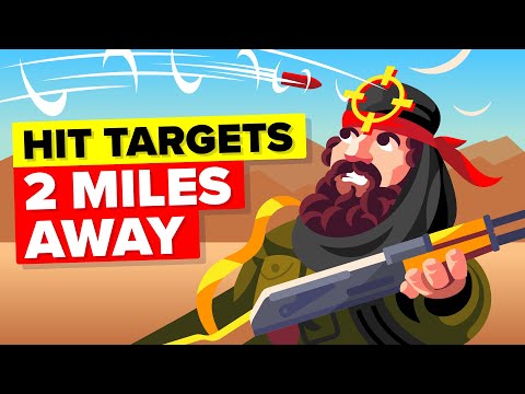 How Snipers Hit Targets Over Two Miles Away