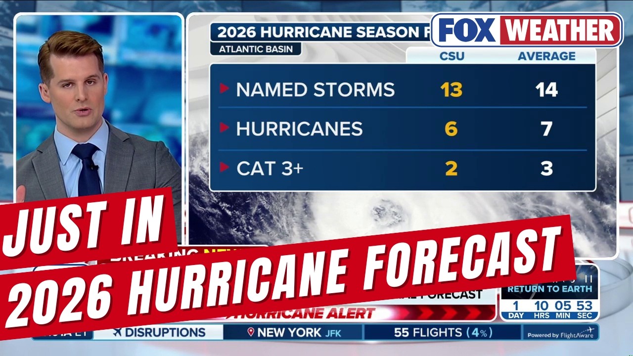 2026 Hurricane Season: CSU Forecasts El Niño To Dominate And Suppress Atlantic Activity