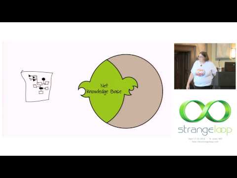 "Distributed SWI-Prolog Development" by Anne Ogborn